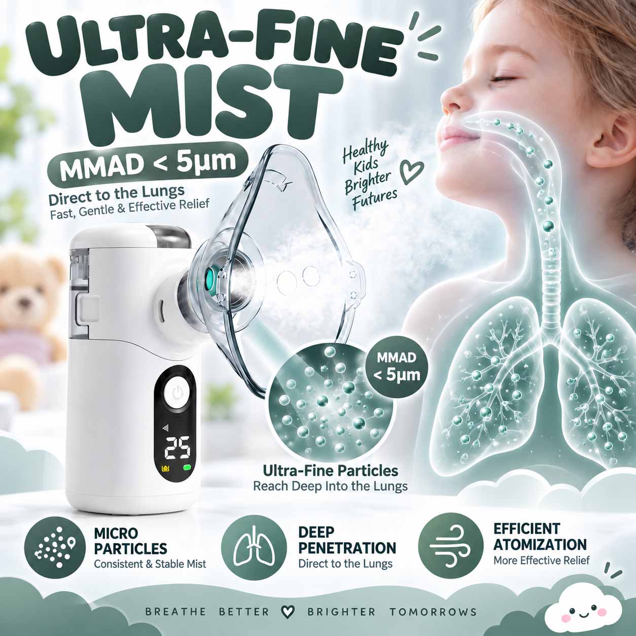 Ultra-quiet, portable mesh nebulizer for children, featuring a USB-C rechargeable design, fine mist output, and a replaceable mesh screen 2