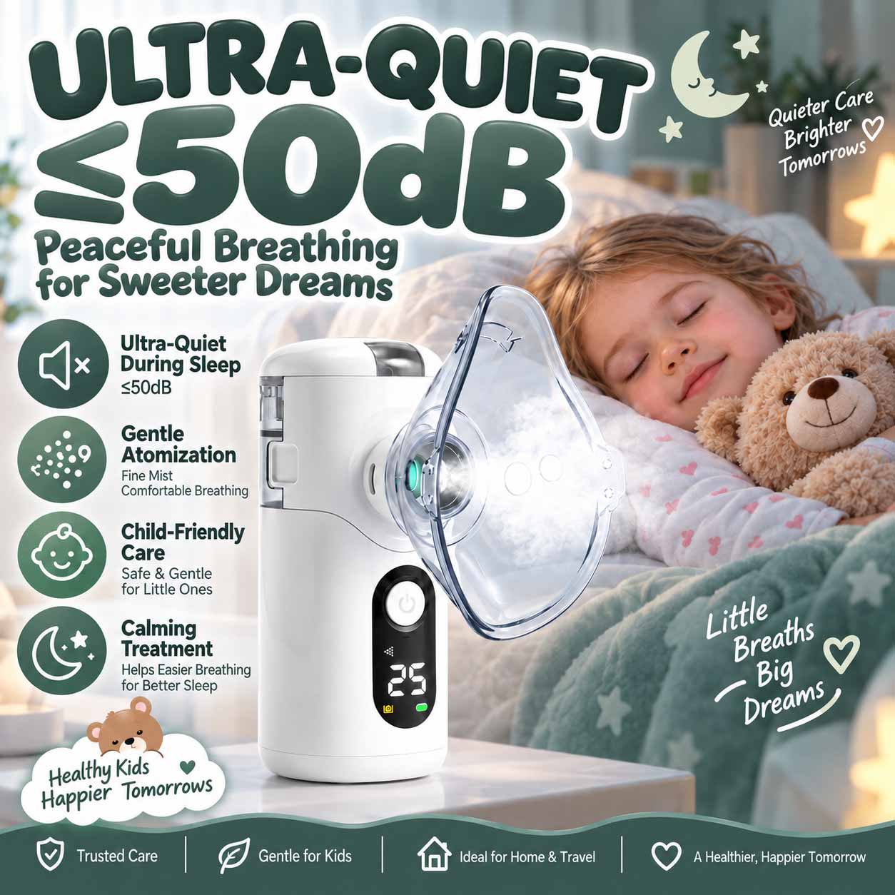 Ultra-quiet, portable mesh nebulizer for children, featuring a USB-C rechargeable design, fine mist output, and a replaceable mesh screen 5