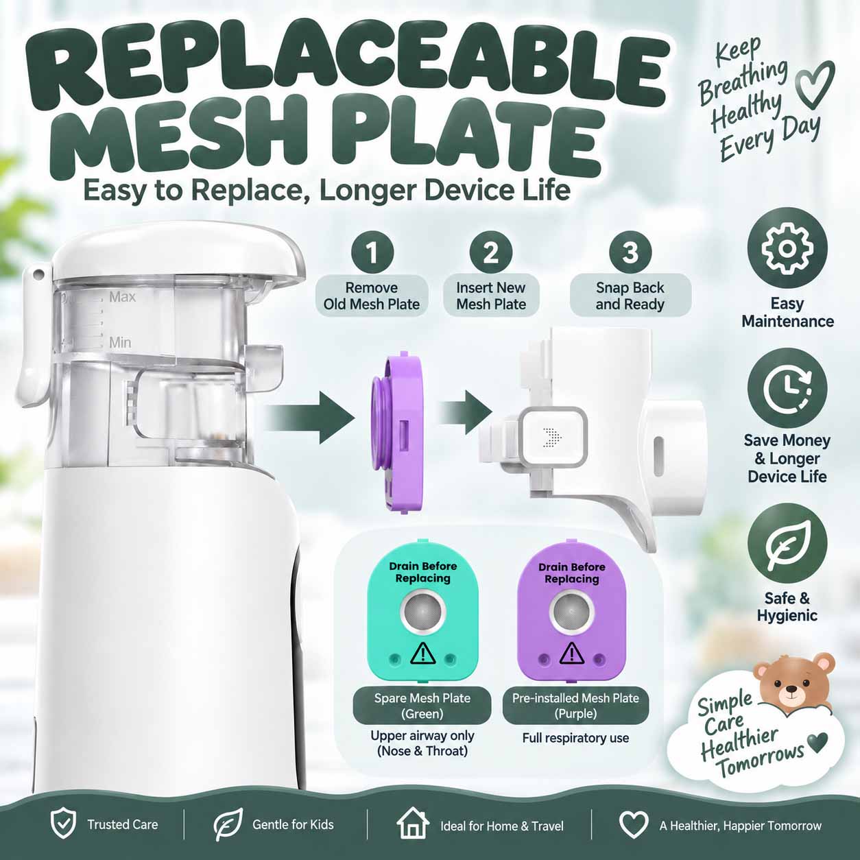 Ultra-quiet, portable mesh nebulizer for children, featuring a USB-C rechargeable design, fine mist output, and a replaceable mesh screen 6